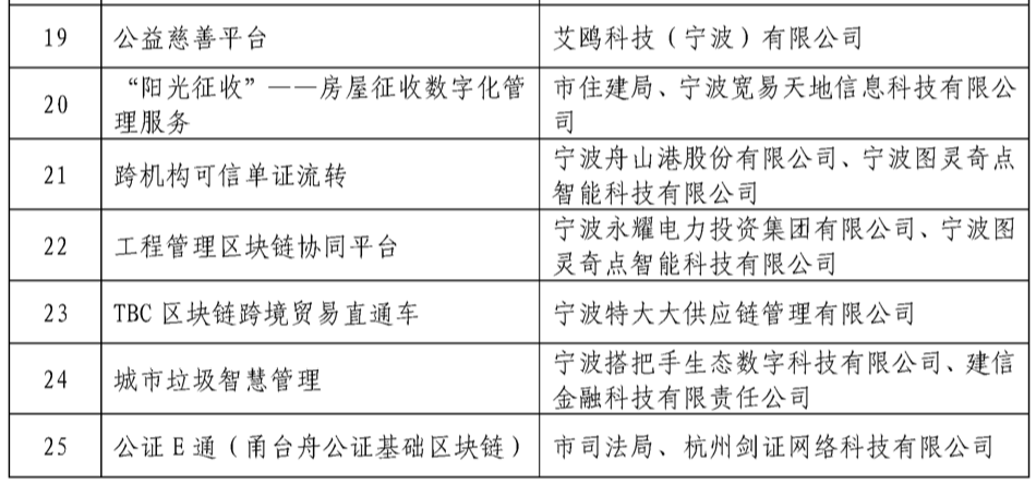 屏幕快照 2021-09-01 下午6.23.47.png